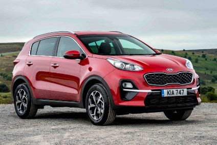 Analysis My2021 Kia Sportage Automotive Industry Analysis Just Auto
