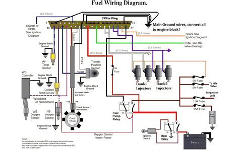 Download EPUB ford fiesta tdci wiring diagram Kindle eBooks PDF