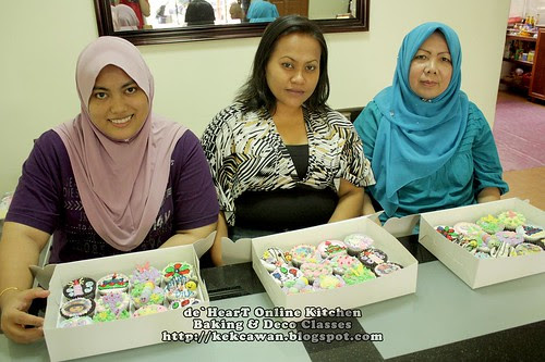 Batch: 4 April 2010