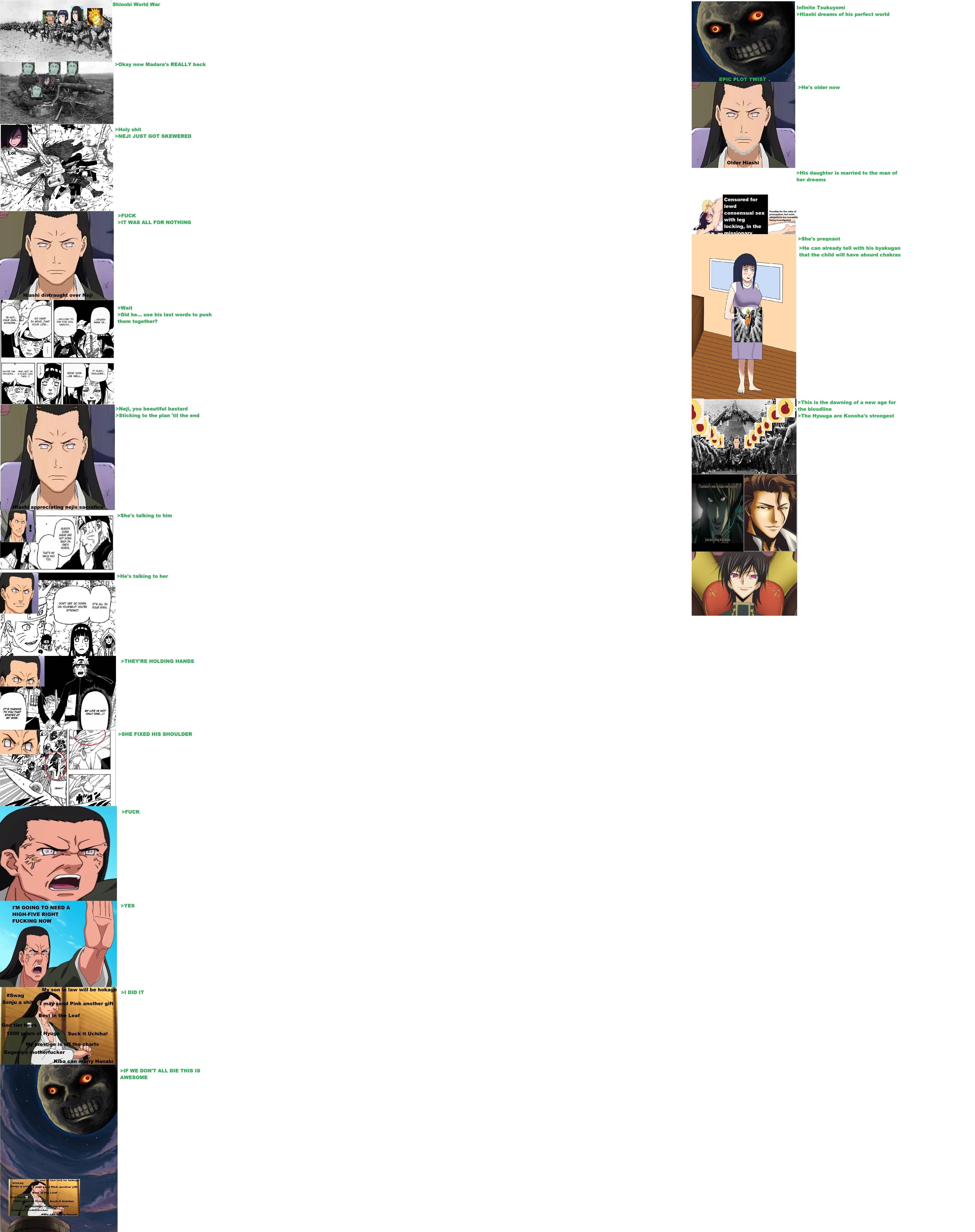Naruto Fic Ideas Discussions Recommendations 6 Page 139 Spacebattles