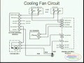 Control Relay Wiring Diagrams