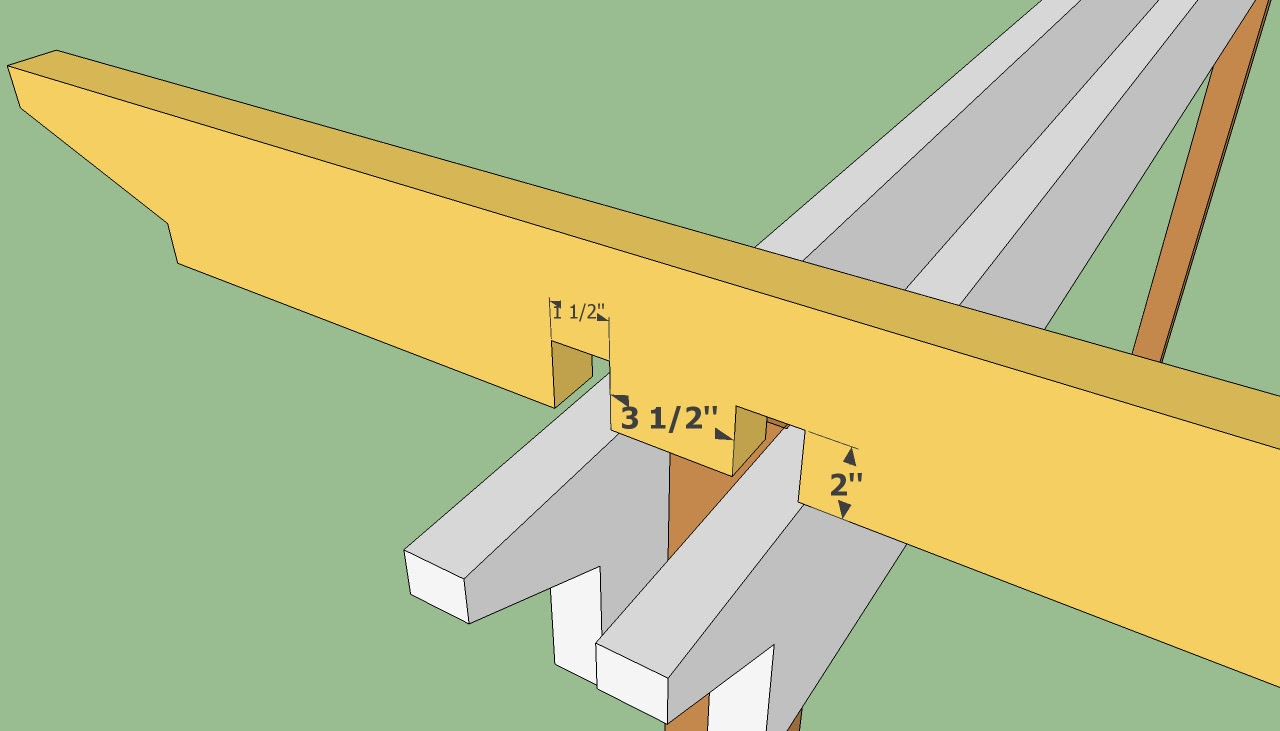 Free Pergola Plans Attached to House