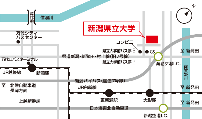 新潟県立大学 入試科目