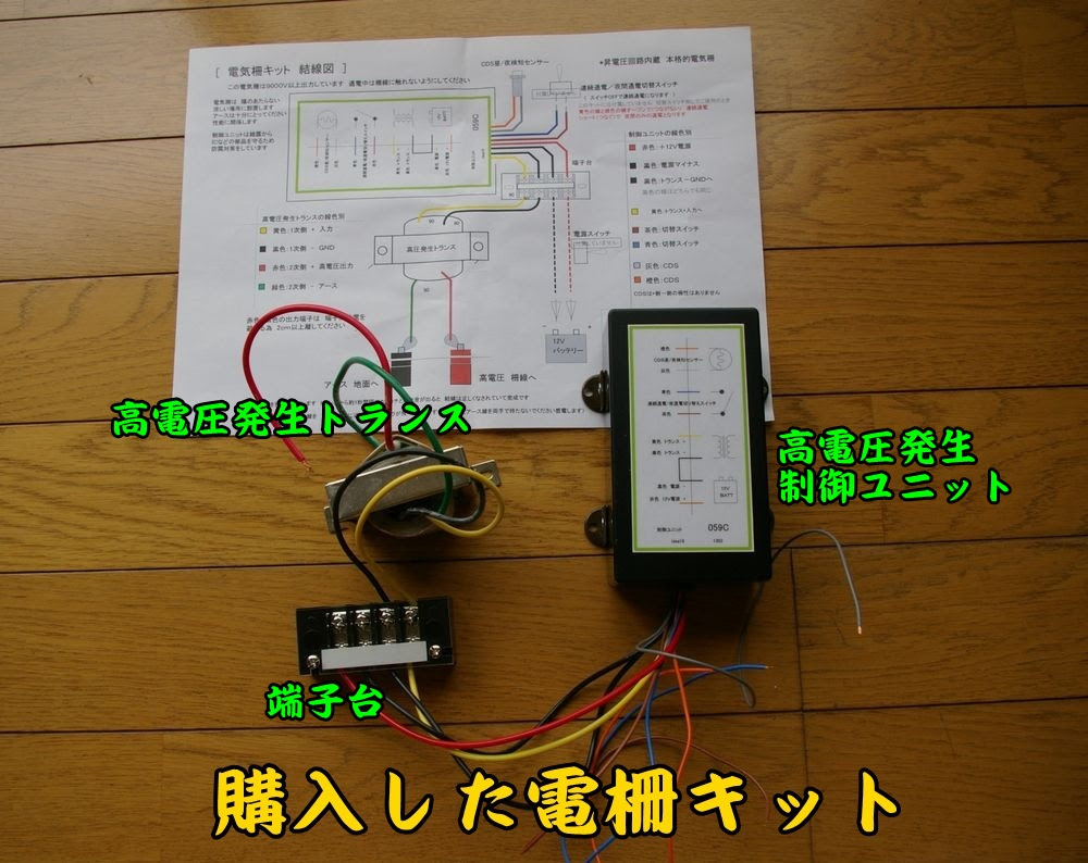 電気柵 コピーペーストは Ctrl C Ctrl V です