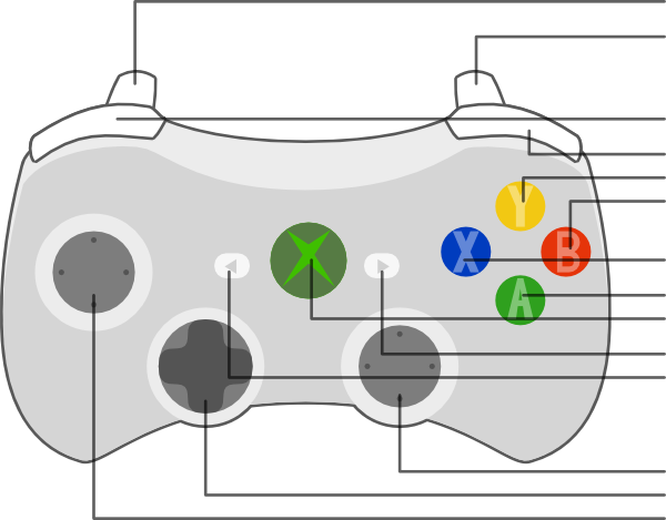 Download Controller Clip Art at Clker.com - vector clip art online ...