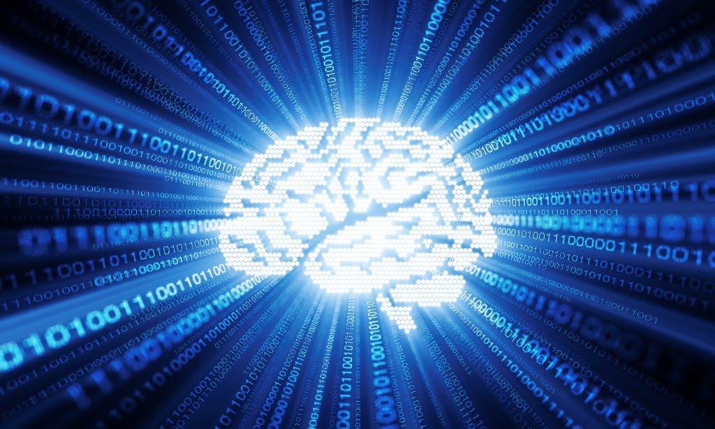 HR technology intelligence