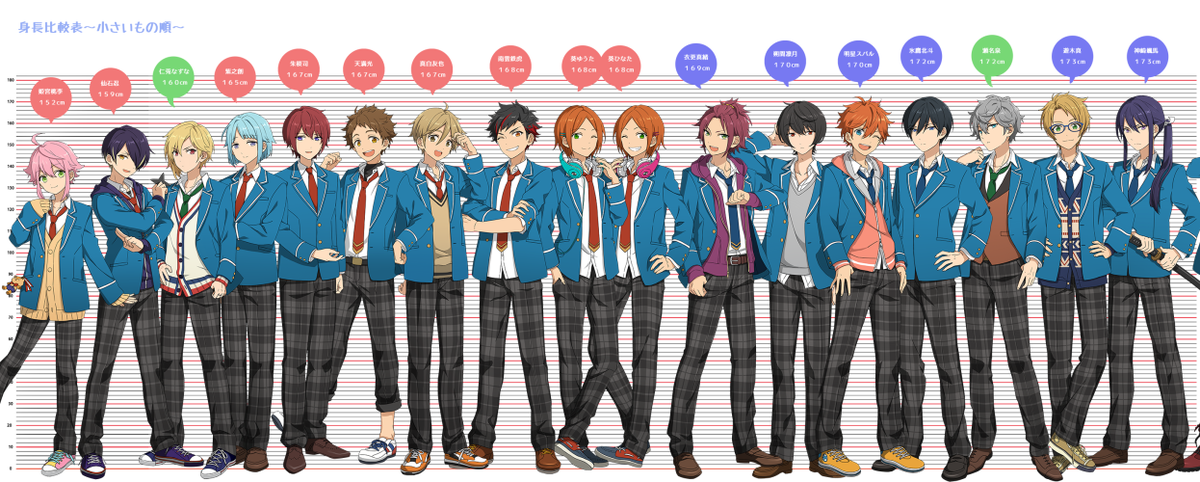 キャラ情報 あんさんぶるスターズ 登場キャラ32人を並べてみると 一番小さい姫宮桃李152cmと 一番大きい鬼龍紅郎180cmの身長差は なんと28cmでした みんなかわいがってあげてくださいね あんスタ 話題の画像がわかるサイト