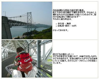 歩いて渡るしまなみ海道 因島大橋 理系じゃけん