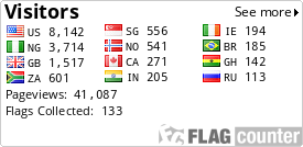 Flag Counter