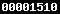 best tracker