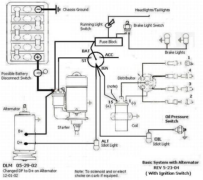 TheSamba.com :: Kit Car/Fiberglass Buggy - View topic - Wiring diagram