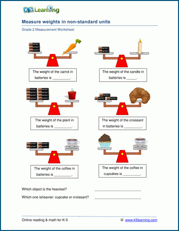 Grade 2 Measurement Worksheets - free & printable | K5 Learning