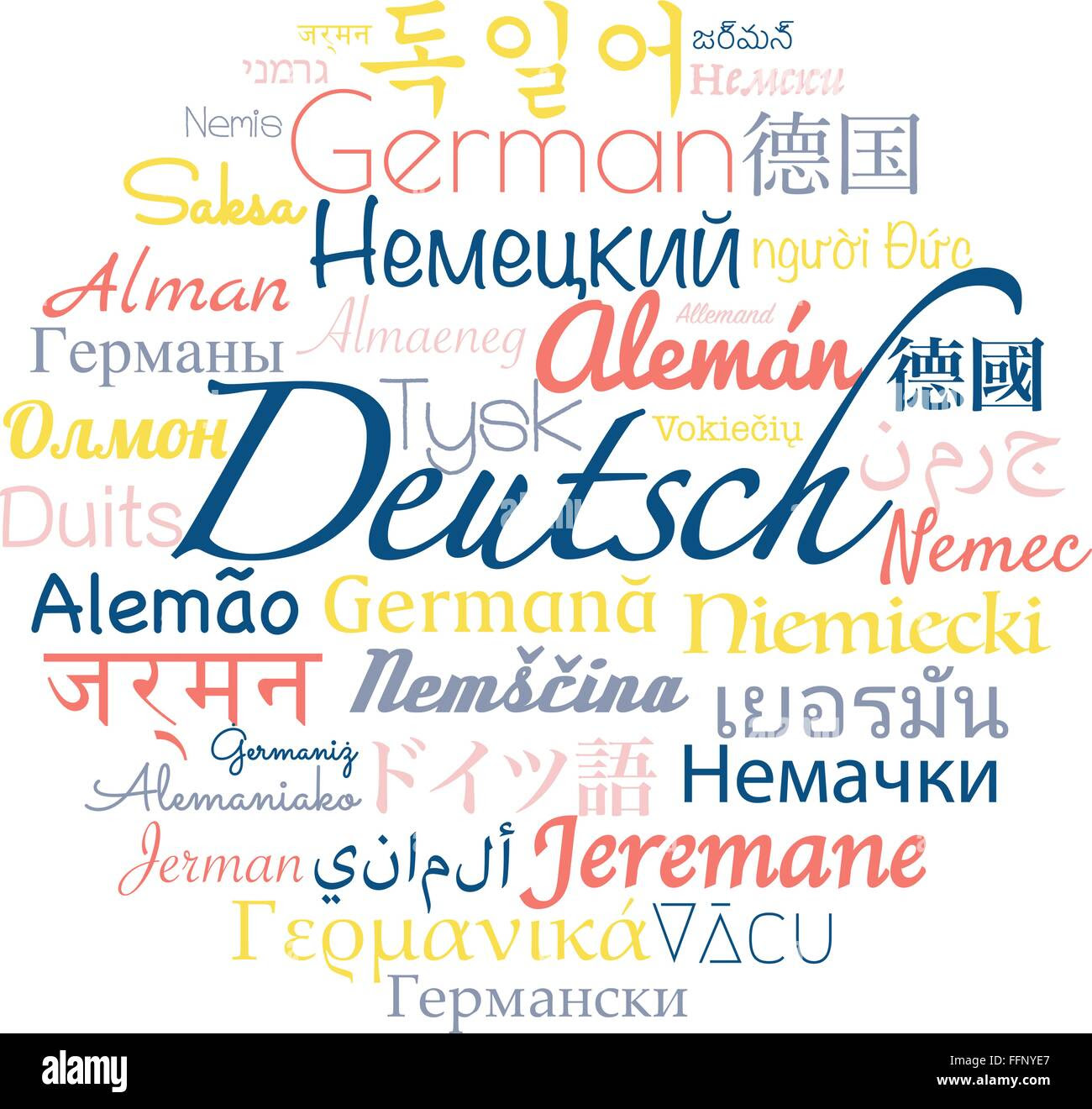 Doki Language Learning Apps for iPhone and iPad German language collage Stock Vector Art & Illustration ...