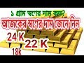 Today gold rate in saudi arabia