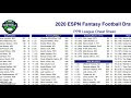 printable 2022 fantasy football cheat sheets - fantasy football cheat sheets updated 2022 player rankings ppr non ppr depth charts dynasty