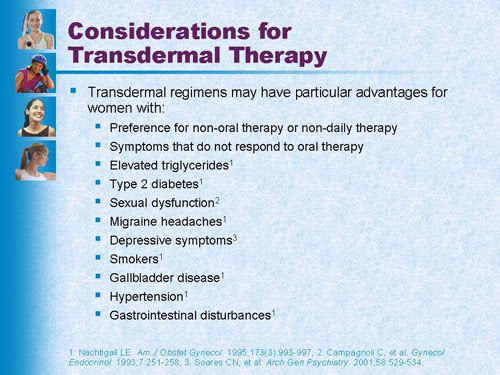 Transdermal Drug Delivery