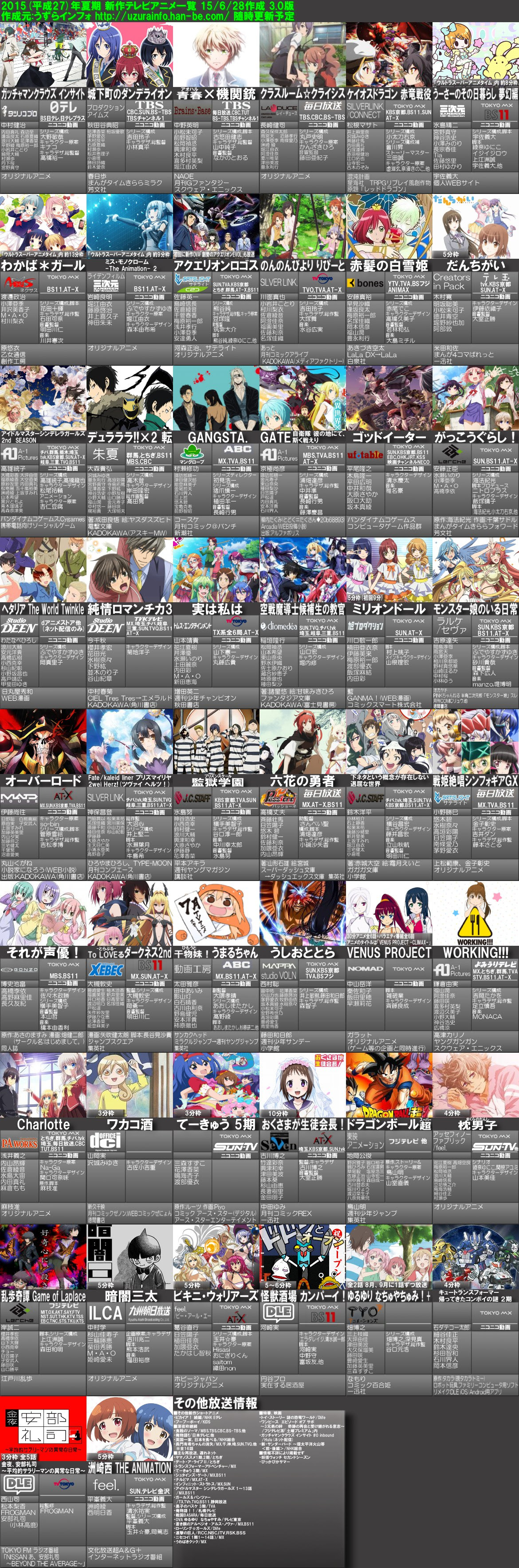 15年夏アニメ一覧画像最新版きたぞ 全50作品 続編ものが多い やらおん