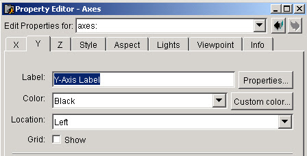 Formatting Graphs (Graphics)