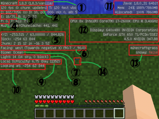 白石さんのマイクラぶろぐ シングル バニラ 1 8でのf3 デバックモード の見方