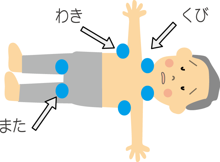 熱中症のイラスト無料素材