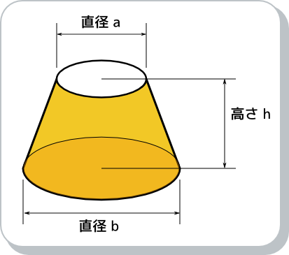 円錐台の展開図についてのメモ