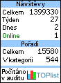 TOPlist
