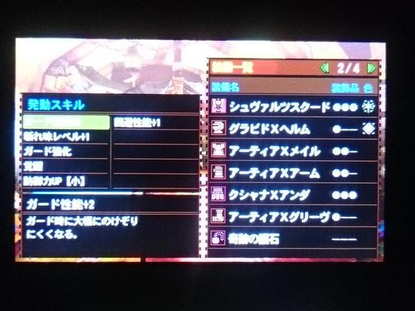 チャアク実用装備 匠 ガード性能 2 ガード強化 覚醒 防御小 回避性能 1 優紀様投稿 イャンクックカフェ