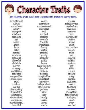Creating A Character Traits Thesaurus What S Going On In Mr Solarz Class