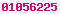blogger analytics