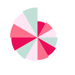 Resultado de imagem para loading carregando  fofos