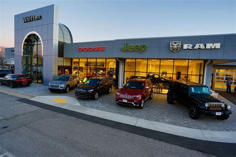 Whitten brothers of richmond & mazda. Whitten Brothers: Chrysler Dodge Jeep Ram Richmond Dealership