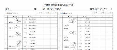 診療放射線技師チーム医療