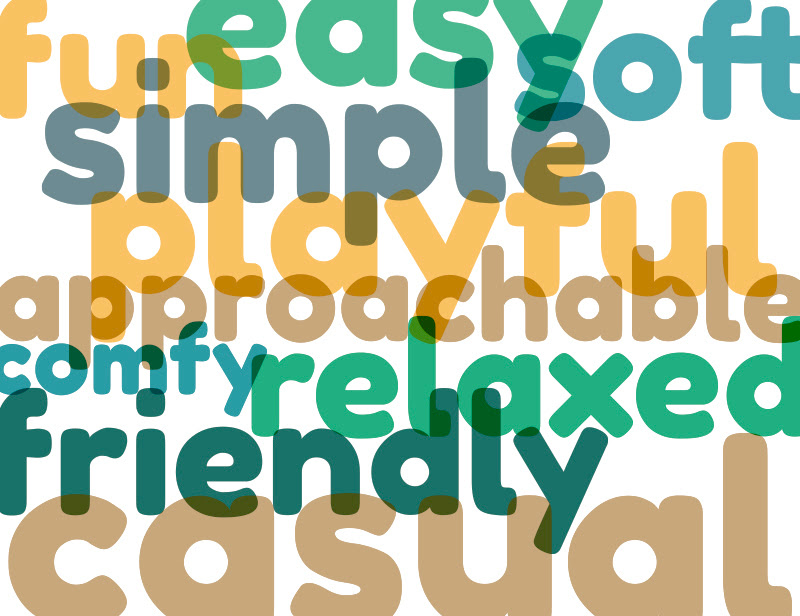 Milena Brandao Browse fonts featured articles about.