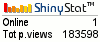 Blog counter