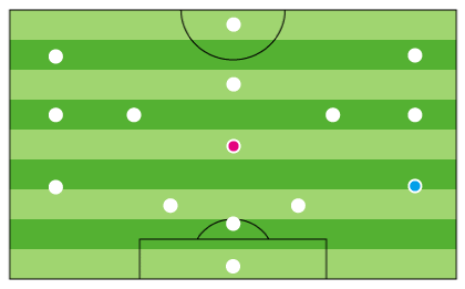 field-2011-28.gif