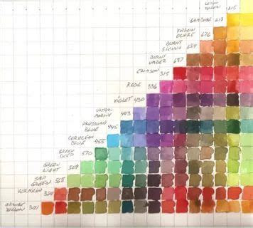  color mixing chart 10 tys izobrazenii naideno v yandekskartinkax