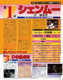 Dreamcast Magazine article