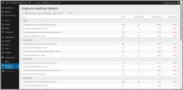 KingSumo blog writing tool