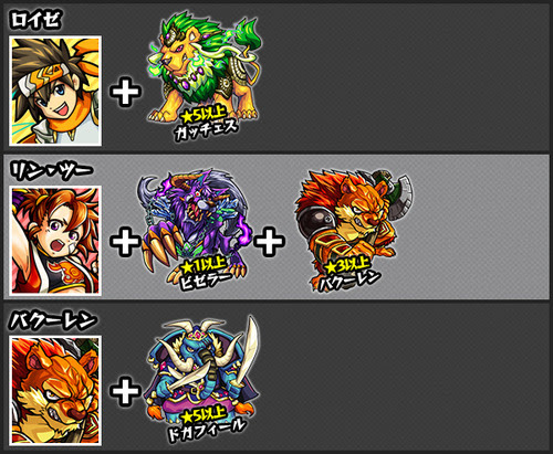 モンスト攻略 緊急 神化合体化決定 ロイゼ リン ツー バクーレンの神化レシピを公式発表 アプリ学園