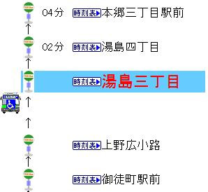 湯島から 本郷東大前こころのクリニック 東京都 文京区 精神科 心療内科 カウンセリング 東大病院近く