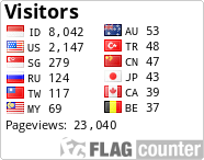 free counters
