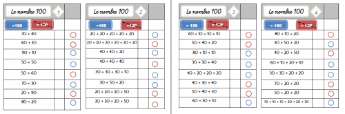 Cartes multichoix : le nombre 10 et le nombre 100