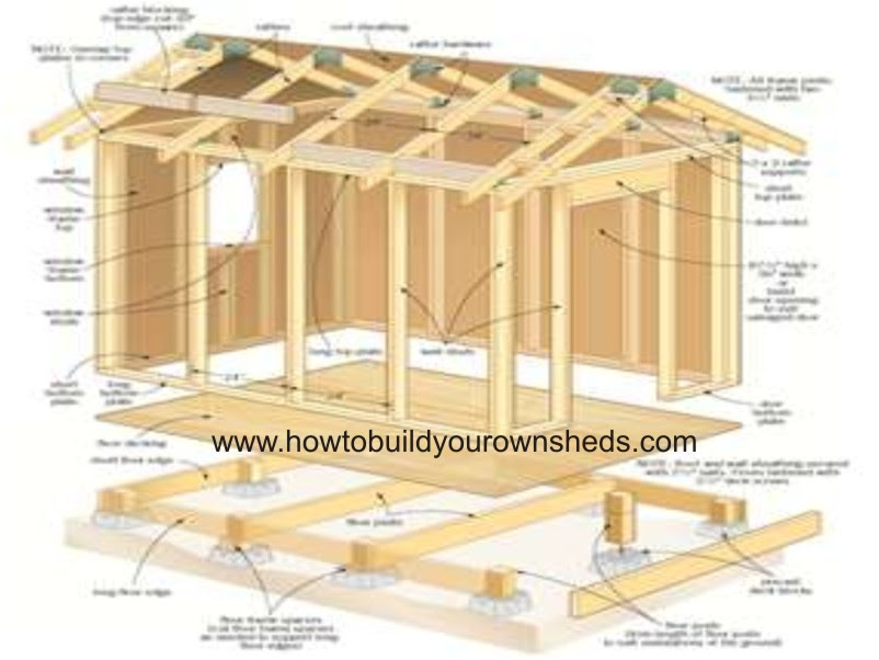 Large Shed Plans – Picking The Best Shed For Your Yard 