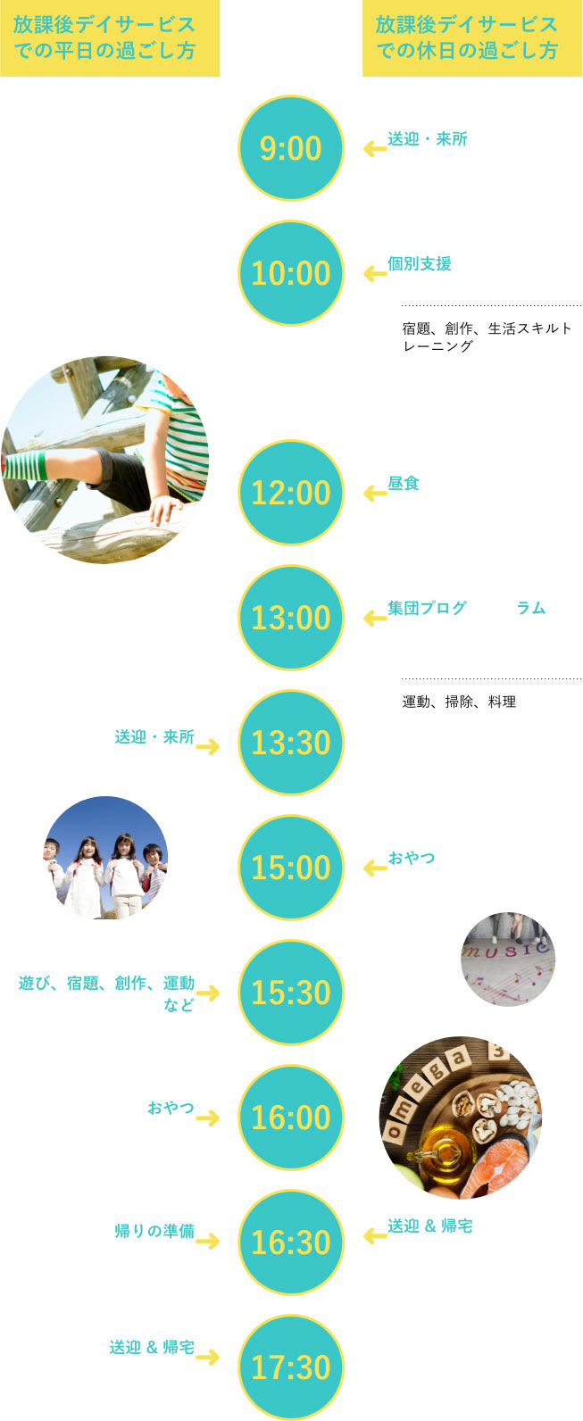 群馬県太田市shinka しんか の時間割