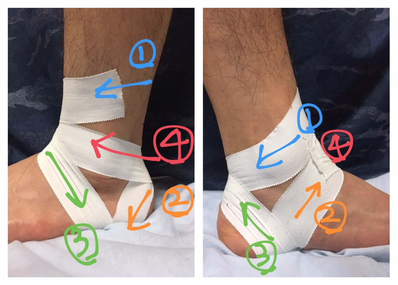 マネの技術vol 5 プレを支えるテーピングの方法編 Beyond ビヨンド 大学サッカー同好会情報を発信する全国唯一の情報サイト