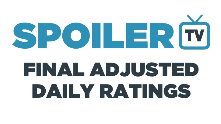 Final Adjusted TV Ratings for Friday14th April 2017