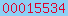 blogspot stats