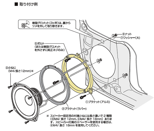 車のスピーカーを自分で交換 インナーバッフルって必要 優柔不断流の買物道