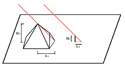 TOPOGRAFÍA ROMANA