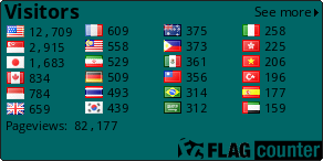 free counters